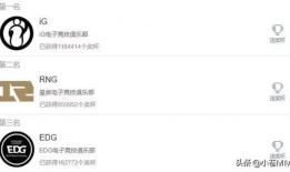 爆料吃瓜王大炮微博,揭秘吃瓜王大炮微博爆料背后的真相